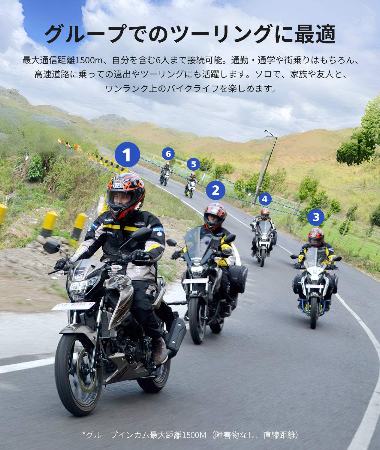 バイク用インカムR16 Pro