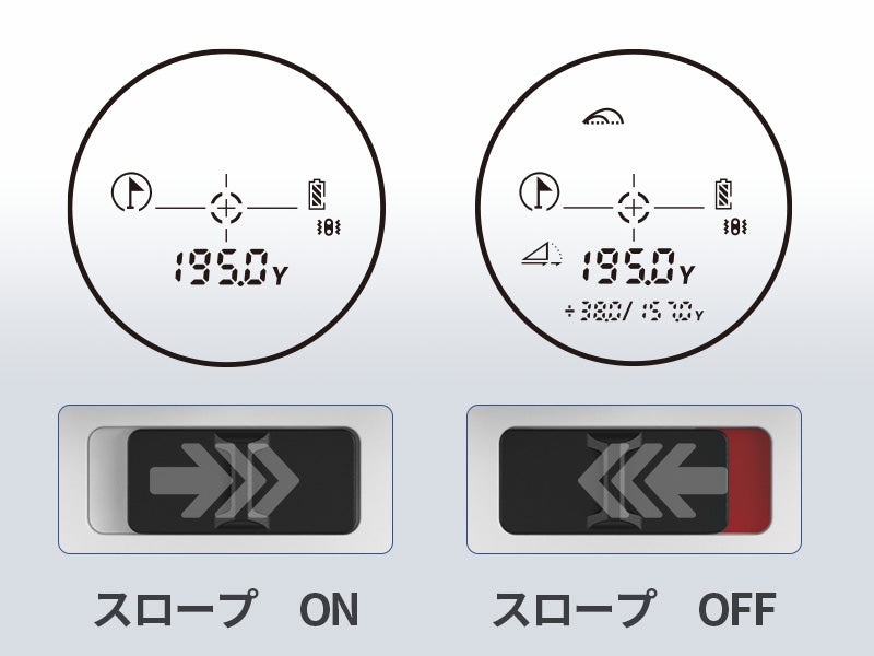 ゴルフ用レーザー距離計DM600