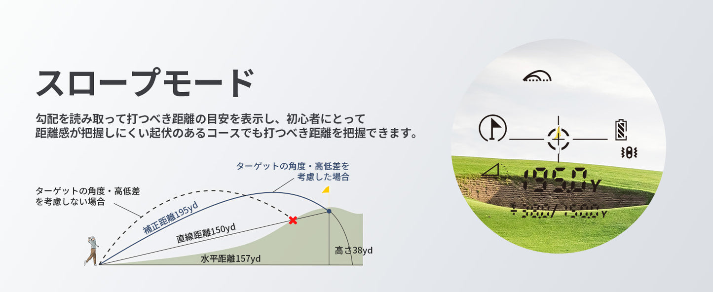 ゴルフ用レーザー距離計DM600