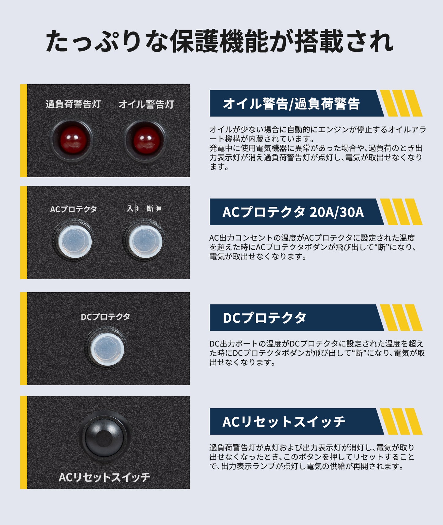 JESIMAIK 3.2KvAインバーター発電機JM4000Xi